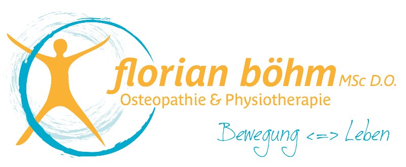 Physiotherapie Praxis Florian Böhm Zwettl - Niederösterreich